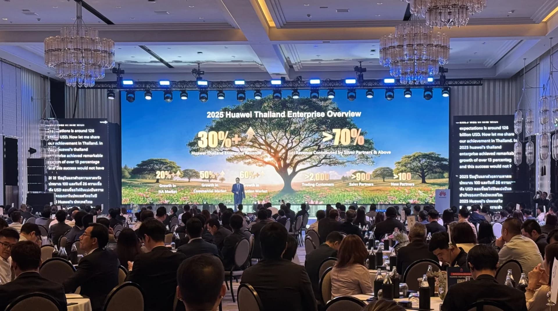 Huawei Partner Summit 2026